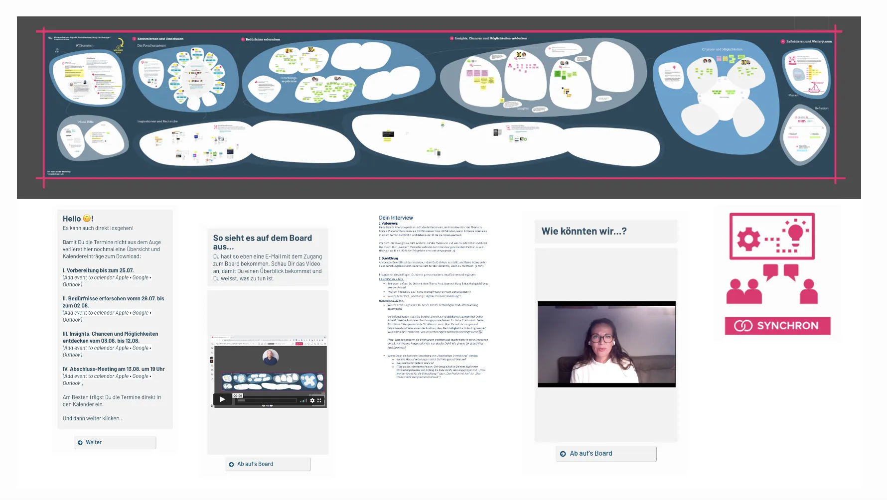 Screenshot of the asynchronous design thinking board: an overview of the ideation process with task cards and a short video introduction